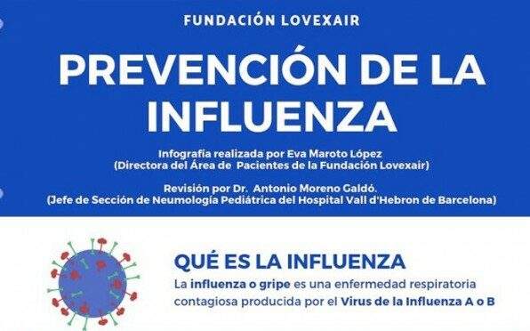 influenza